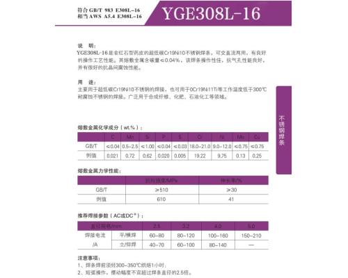 YGE308L-16不銹鋼電焊條 規(guī)格4.0mm