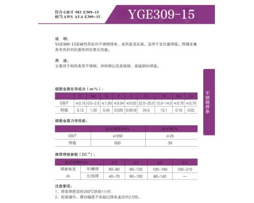 YGE309-15是堿性藥皮的不銹鋼焊條