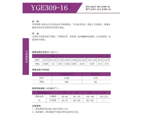 YGE309-16不銹鋼電焊條 規(guī)格2.5mm