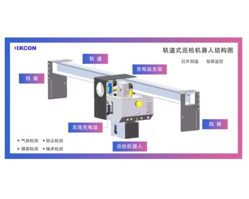 掛軌式智能巡檢機器人