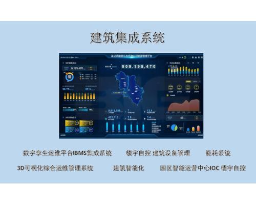 IBMS智能化集成系统解决方案