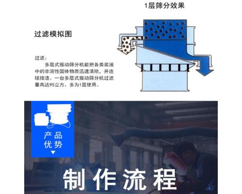 石墨粉超声波振动筛