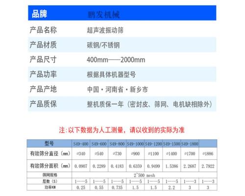 全不锈钢超声波振动筛