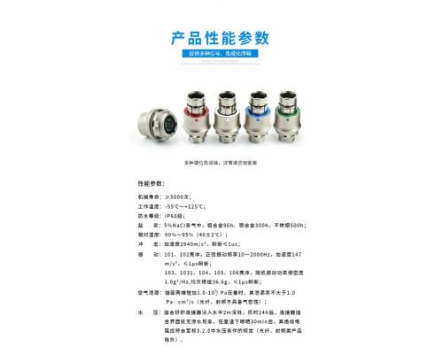 耐海洋環境連接器FX104Z02MS039B1N-H