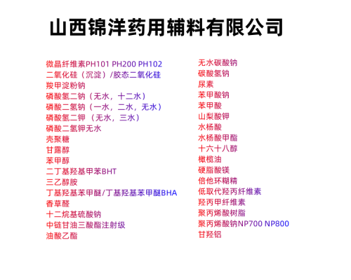 药用级尿素溶解方法