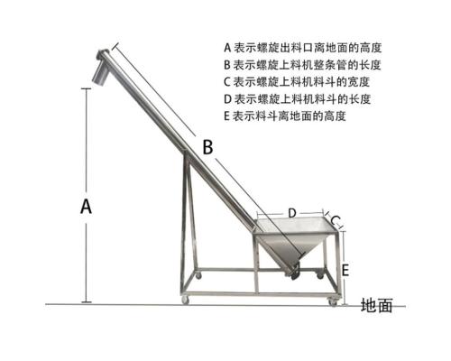 粮食颗粒输送机