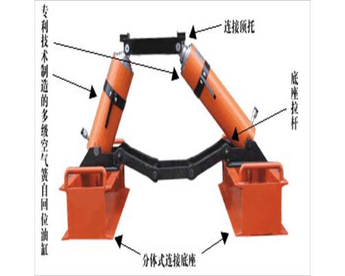 液压复轨器