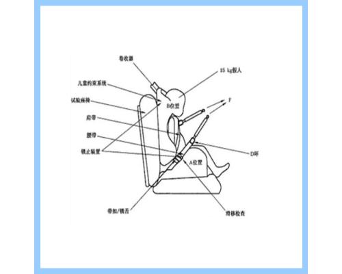 儿童安全座椅开启力试验机