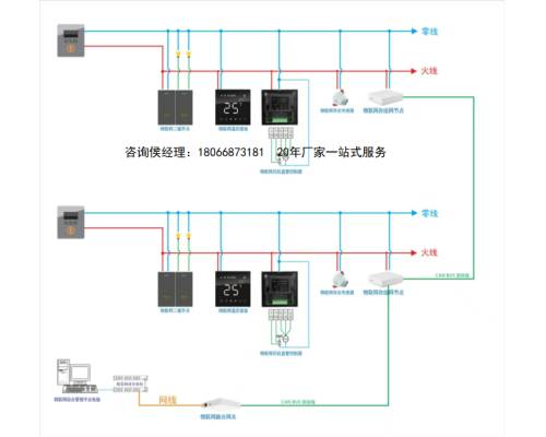 酒店办公楼物联网型智能照明系统解决方案