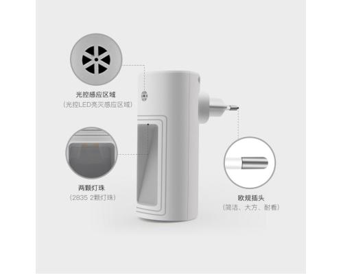 LED智能光控感应创意小夜灯婴儿喂奶夜灯亚马逊ebay热销