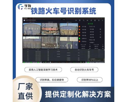 铁路车辆车号自动识别系统