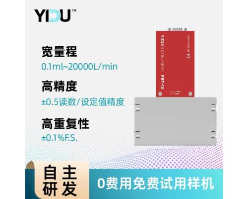 E200系列層流壓差質(zhì)量流量計工業(yè)集成
