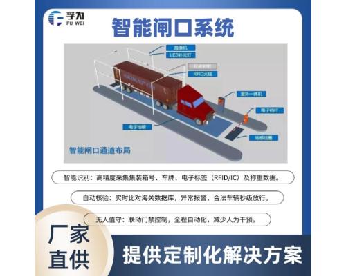 智能电子卡口系统