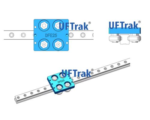 UFTrak高速滚轮导轨 DFE25