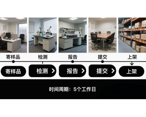 歐盟批準(zhǔn)EN 71-3:2019+A2:2024玩具的元素遷移標(biāo)準(zhǔn)
