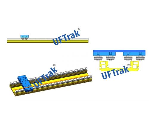 UFTrak DFED组合型高速滚轮导轨系统