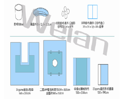 一次性無菌手術包(關節鏡包)