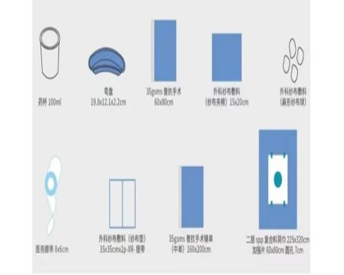 一次性無菌手術包(上肢包)