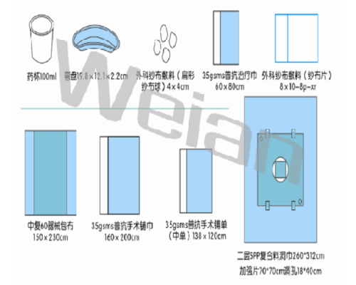 一次性無菌手術包(泌尿包)