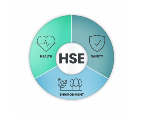 HSE管理体系认证服务认证