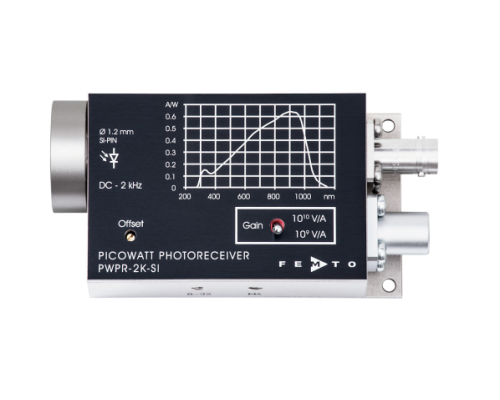 Si-PIN皮瓦光接收器PWPR-2K-SI-FST（低噪声高增益）