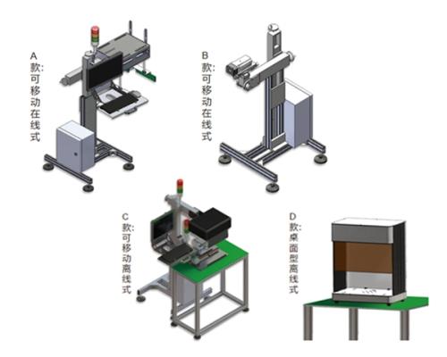 AOI篩選檢測機