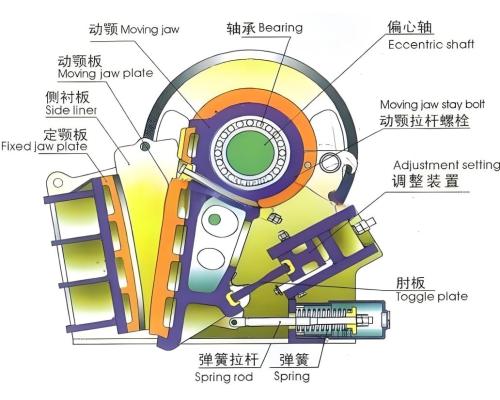 雙金屬復合錘頭 7.48Kg