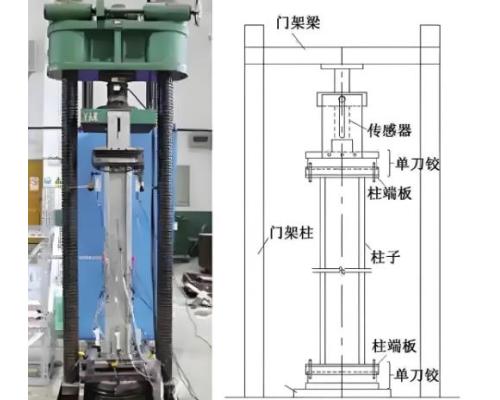 冷成形鋼結構貨架短柱壓力試驗機