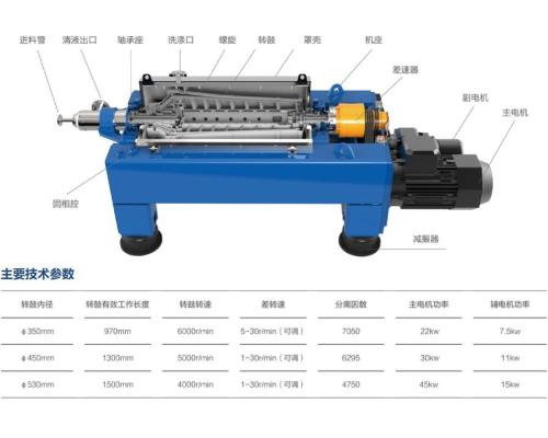 LWD雙錐沉降機差速器機座