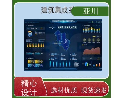 醫院IBMS綜合運維平臺及ECS-7000MF風機控制系統