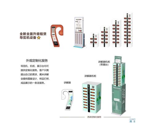 博物館景區共享導覽機