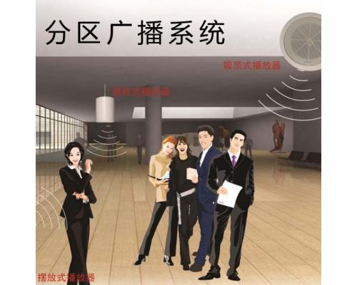 团队接待分区讲解设备展厅分区导览