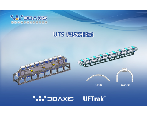 悬臂型环形导轨输送线