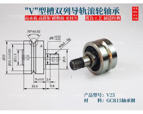 RSJ RLJ系列RSJ35 RLJ35导轨滚轮轴承