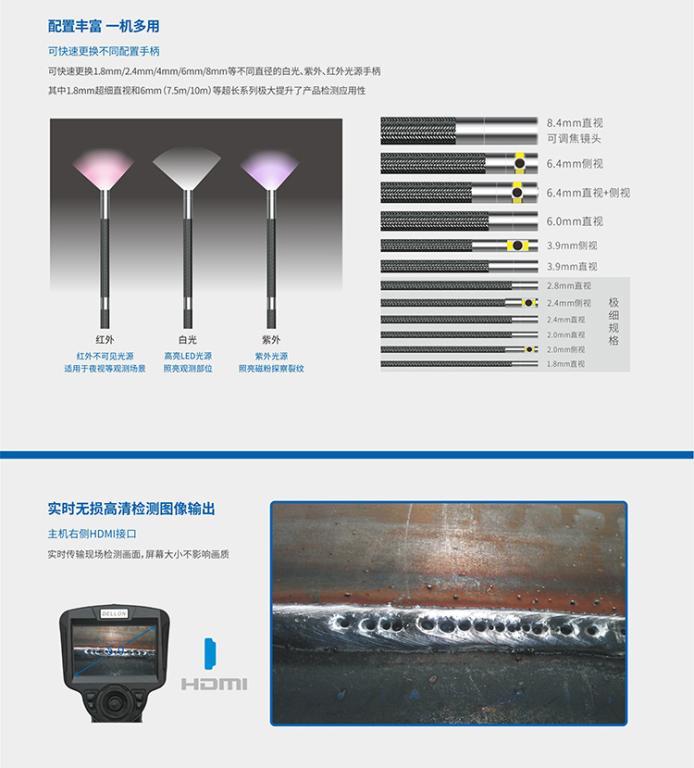 高清工業(yè)內(nèi)窺鏡